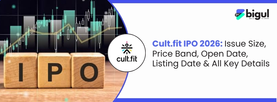 Cult.fit IPO 2026 DRHP filed with SEBI showing issue size, IPO details, financials and expected listing