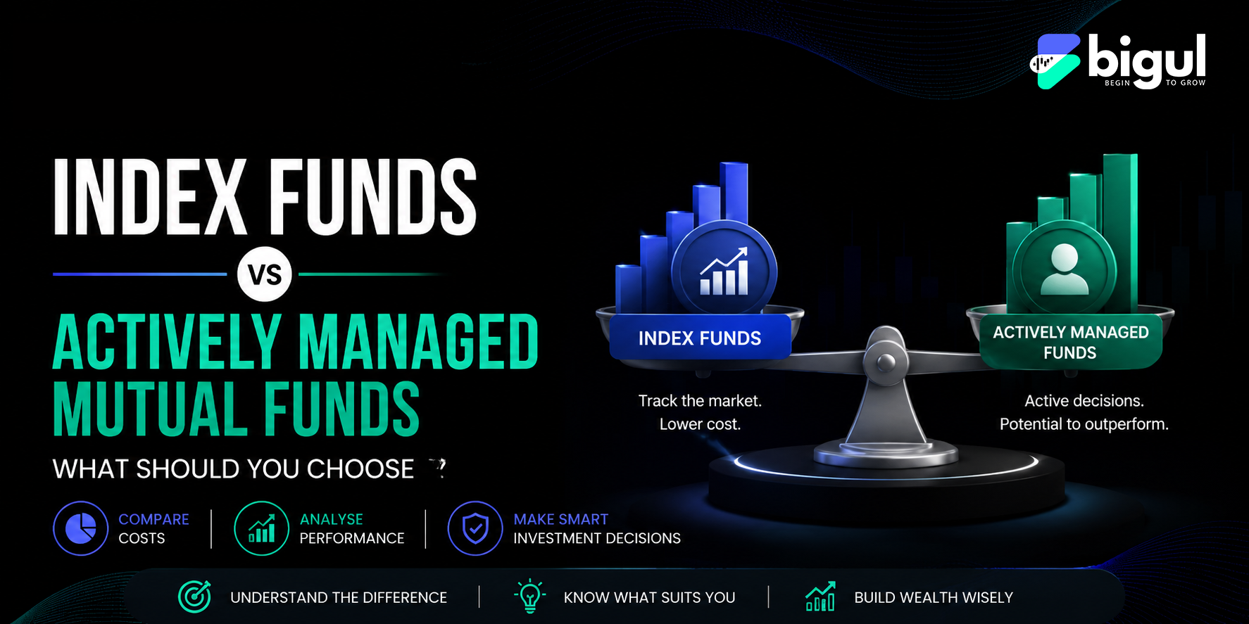 Index funds vs actively managed mutual funds comparison based on cost, performance and investment strategy