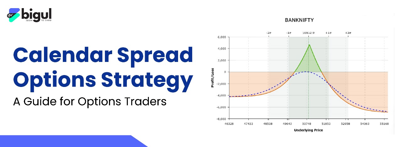 Calendar Spread Options Strategy: A Guide for Options Traders